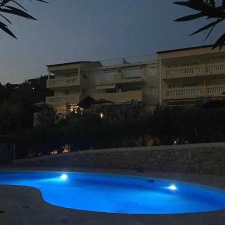 The View * Κάννες